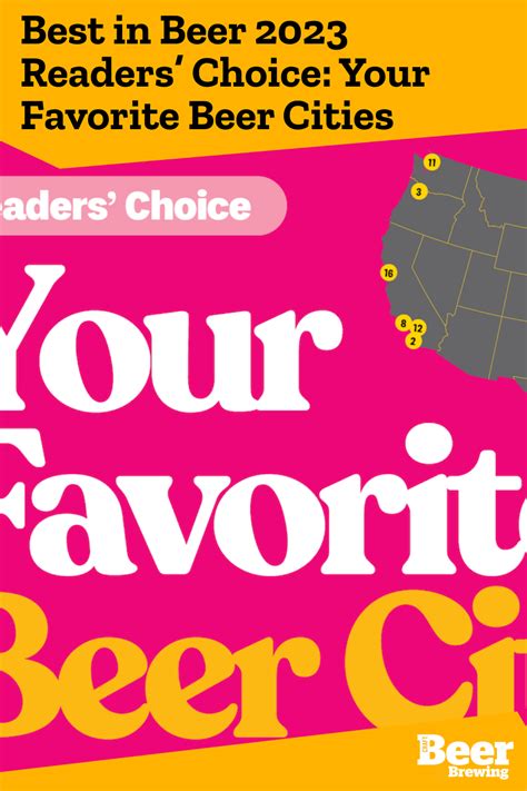 Best in Beer 2023 Readers’ Choice: Your Favorite Beer Cities | Craft Beer & Brewing