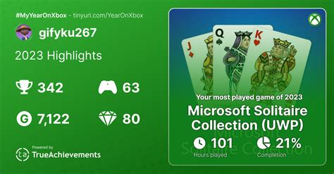 TrueAchievements - My Year on Xbox 2023 | Page 2 | ResetEra