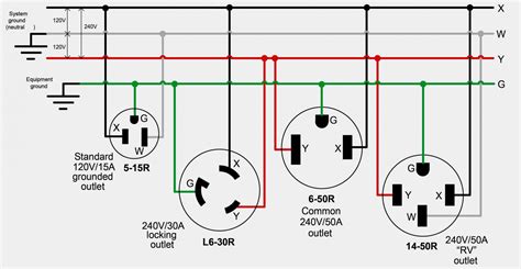 20 Amp Twist Lock Plug Wiring Diagram - Cadician's Blog