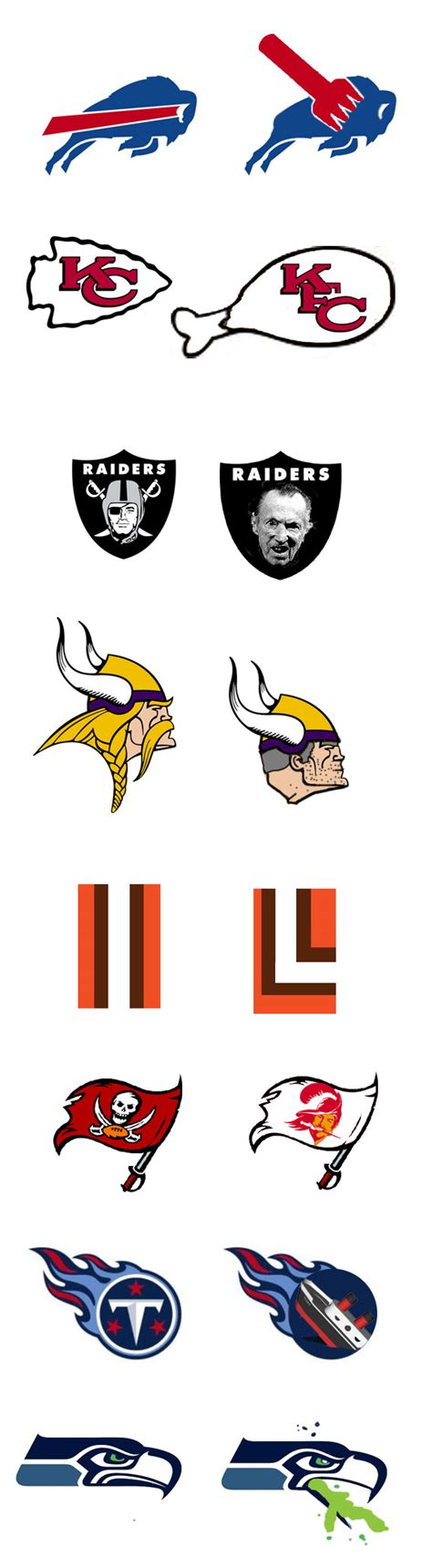 What if NFL teams updated their logos to mirror their performance on ...