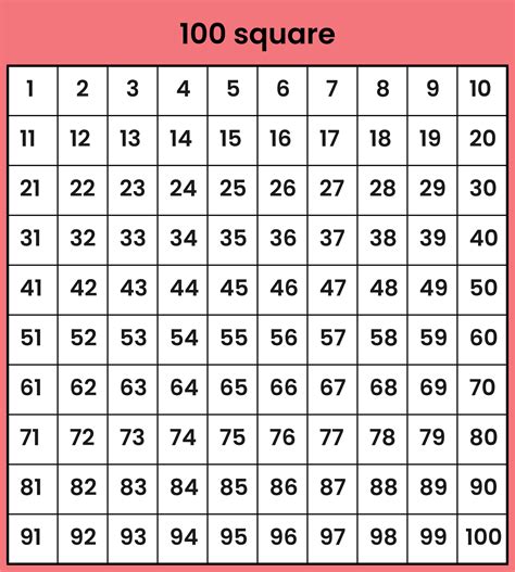 100 Square Grid Printable