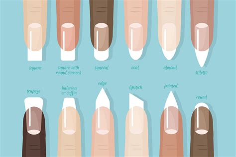 How To Pick The Best Nail Shape For You | Bellasonic Beauty