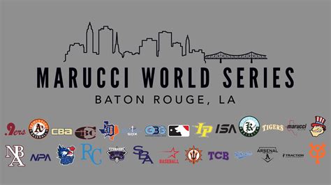 Marucci set to host 4th annual Marucci World Series - Marucci Sports