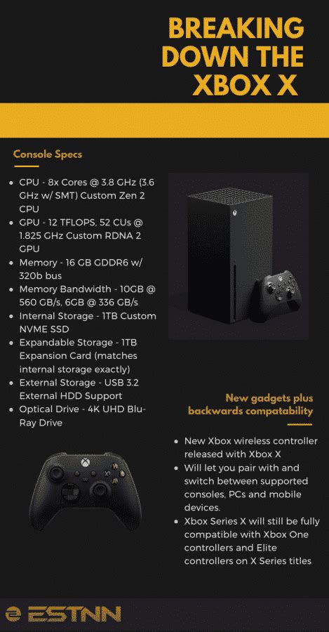 Xbox Series X vs Xbox Series S Features and Specs: What One Should You Buy?