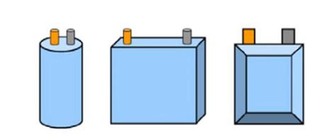 The Compare of Lead-Acid Battery, NiMH Battery & Lithium-Ion Battery - Li_Polymer_Battery_com