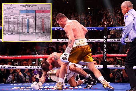 Canelo Alvarez vs Caleb Plant scorecards at the time of the stoppage revealed - Mexican star was ...