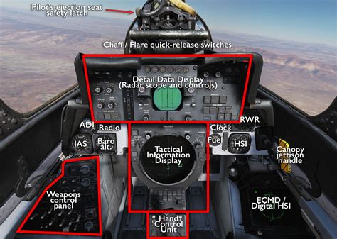 F-14 Tomcat - Airgoons