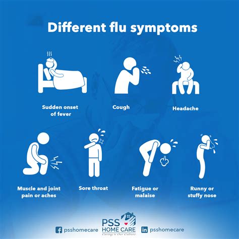 Flu in the elderly 101: What it looks like, how to fight it, and answers to common questions ...