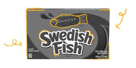 The History of Swedish Fish | Back Then History