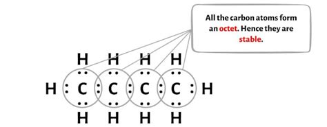 C4H10 (Butane) Lewis Structure in 6 Steps (With Images) - Bút Chì Xanh