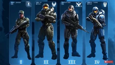 All of the spartans armor : halo