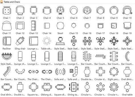 Floor Plan Symbols | Floor plan symbols, Cafe floor plan, Floor plan sketch