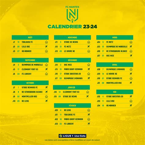 Calendrier Ligue 1 2024 Fc Nantes - Grete Kathlin