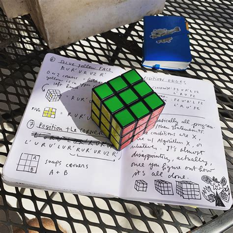 The cube (in praise of solvable problems)