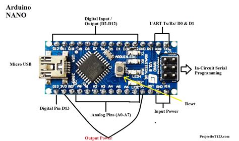 Arduino Nano Pinout Numbers Arduino Uno And Nano Pinout Diagram Chillrain | CLOOBX HOT GIRL