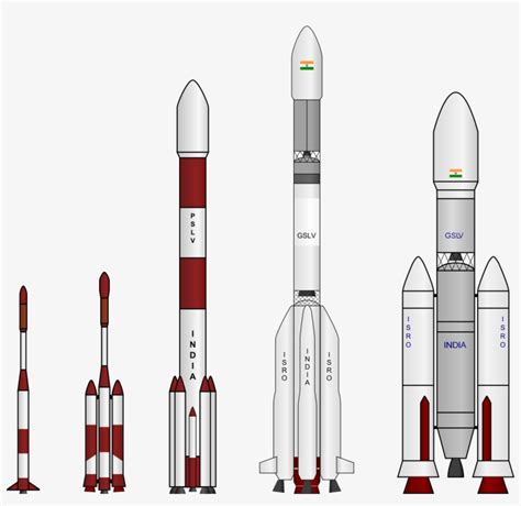 Graphic Library Missile Drawing Nasa Rocket - Isro Rockets - Free Transparent PNG Download - PNGkey