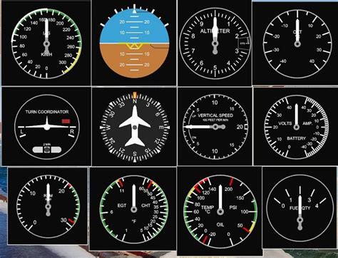 Generic Analog Gauges | Aviation training, Pilot training, Flight ...