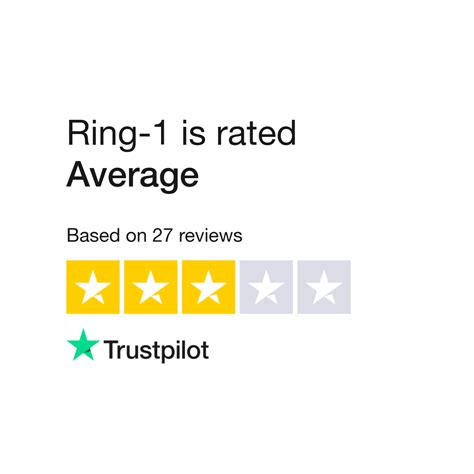 Ring-1 Reviews | Read Customer Service Reviews of ring-1.io