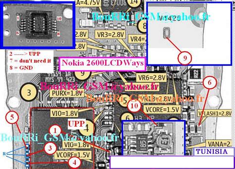 Mobile Repairing Pictures: Nokia 2600 Lcd Ways Sulotion