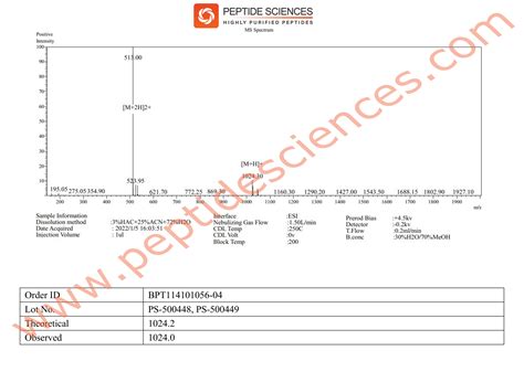 Buy Melanotan 2 10mg | 99% Purity (USA Made) | Peptide Sciences