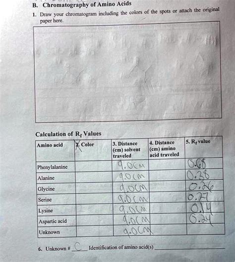 SOLVED: Chromatography of the Amino Acids Chromatography of Amino Acids including the colors of ...