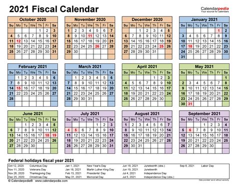 Fiscal Year Calendar Template Database