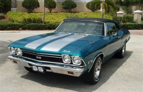 Seller of Classic Cars - 1968 Chevrolet Chevelle (Teal blue metallic/Black)