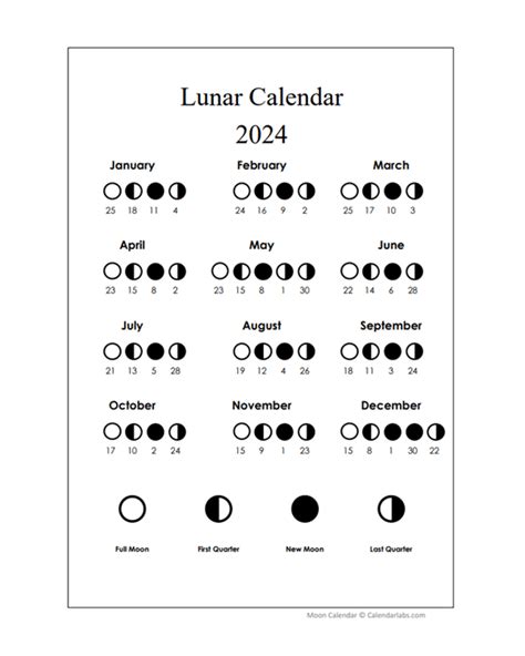 2024 Lunar Calendar Pdf Printable 2024 - Elga Nickie