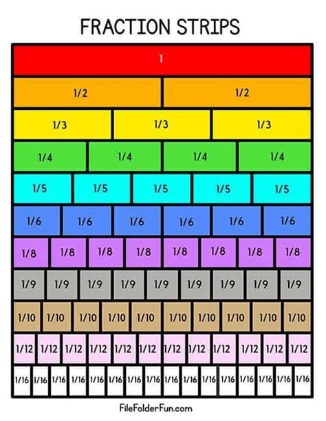 Fractions Worksheets - Superstar Worksheets | Fractions worksheets, Math fractions worksheets ...