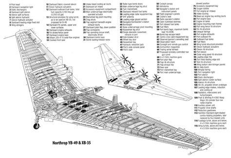 Clasp Garage: Northrop YB-49