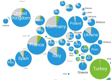 Religion Pie Chart 2020 - bmp-cyber