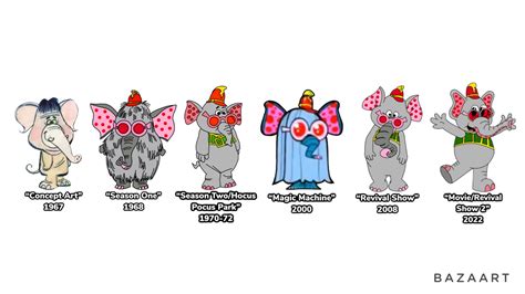 The Banana Splits - Snorky Through Out The Years by Bugmaser on DeviantArt