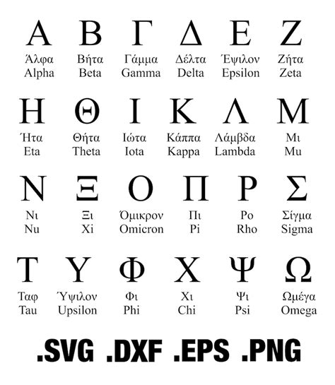 Greek letters svg greek alphabet svg greek characters svg | Etsy