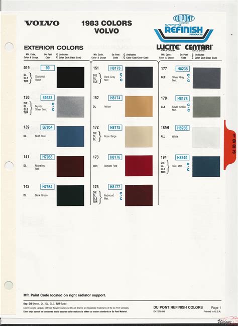 Volvo Paint Chart Color Reference