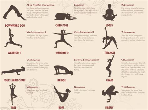 Yoga Poses Benefits