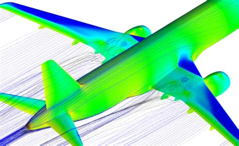 Course on Computational Fluid Dynamics – Virtual Engineering – Learn CAD/CAE/CFD/DEM/MPS ...