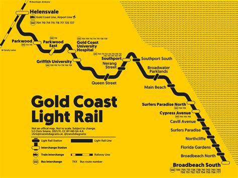 My take on the Gold Coast light rail. Couldn’t find an official diagram. So I made an unofficial ...