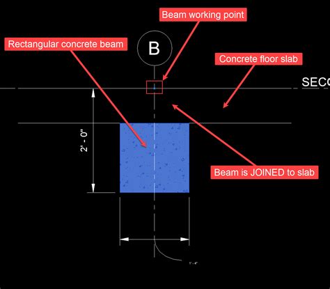 Working With Beam Calculations > Concrete Beam Calculations > T-Beam Sections