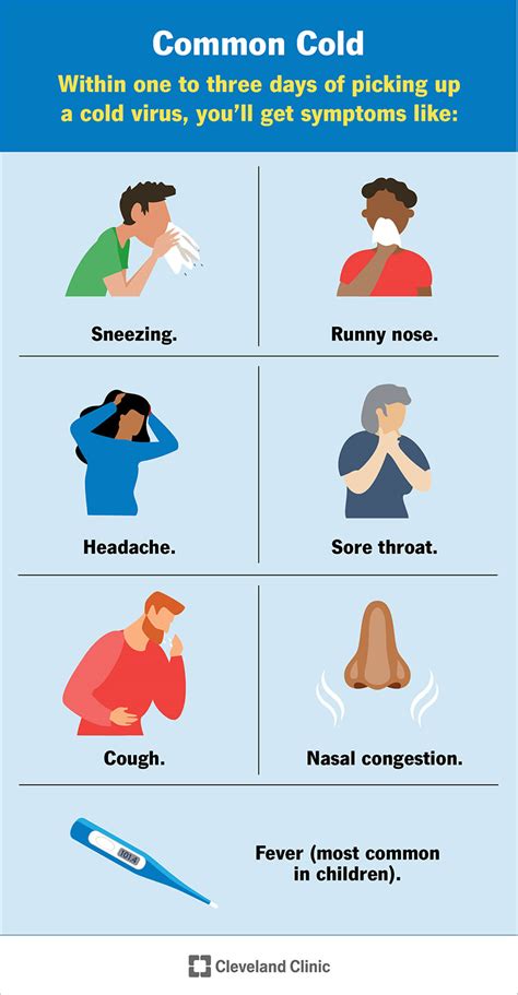 Common Cold: Symptoms, Cold vs. Flu, Treatment