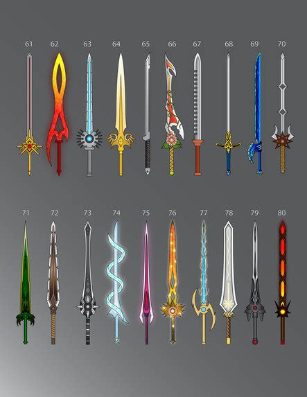 Fantasy Sword Types