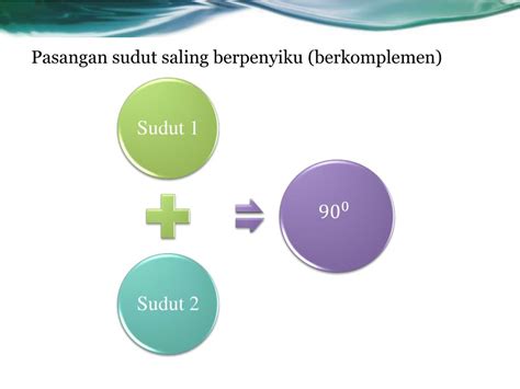 PPT - SUDUT DAN GARIS PowerPoint Presentation, free download - ID:3449709