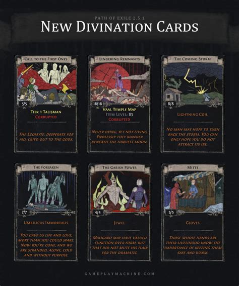 PoE New Divination Cards (Update 251 » Ugooi Divination