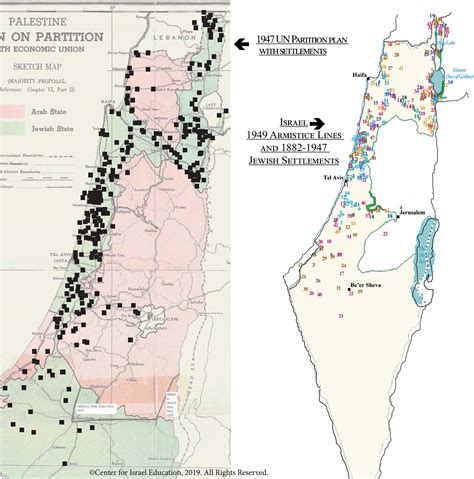 Map Of Palestine 1948