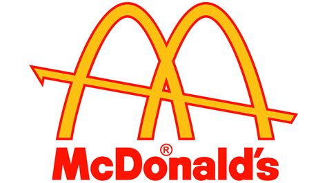 McDonalds Logo | Symbol, History, PNG (3840*2160)