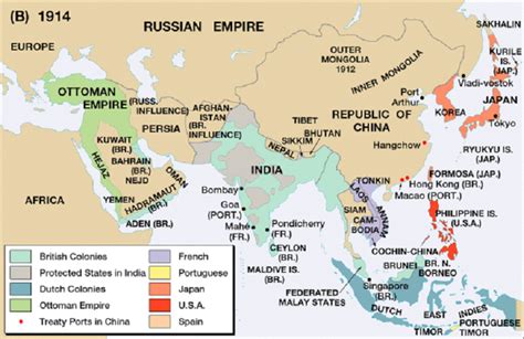 Imperialism in Asia