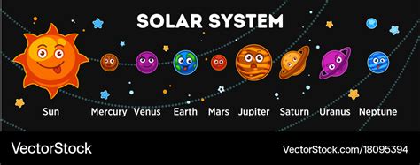 Solar system planets with funny faces out in space