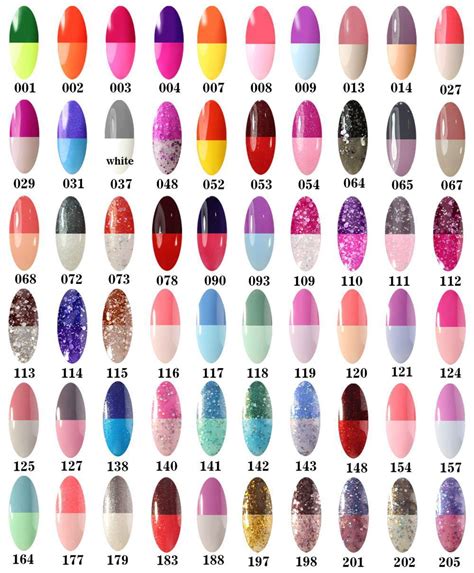 2017 High Quality Color Changing Temperature Gelish Nail Polish 35g Nail Beauty Long Lasting ...