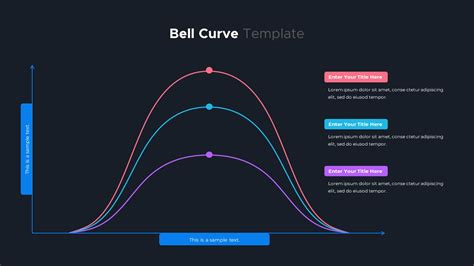 Bell Curve PowerPoint Template