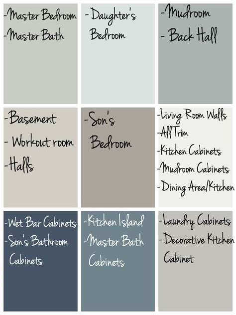 Best Interior Paint Color For Lake House Exterior Design App Using Photos | Brokeasshome.com