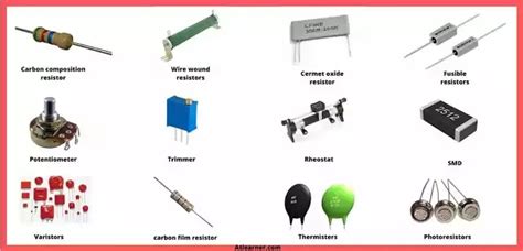 Types of Resistor - Beginner's Guide - Atlearner: Learn Science ...